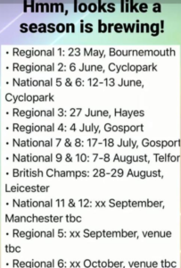 South and National Dates