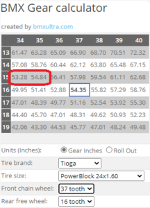 gear chart